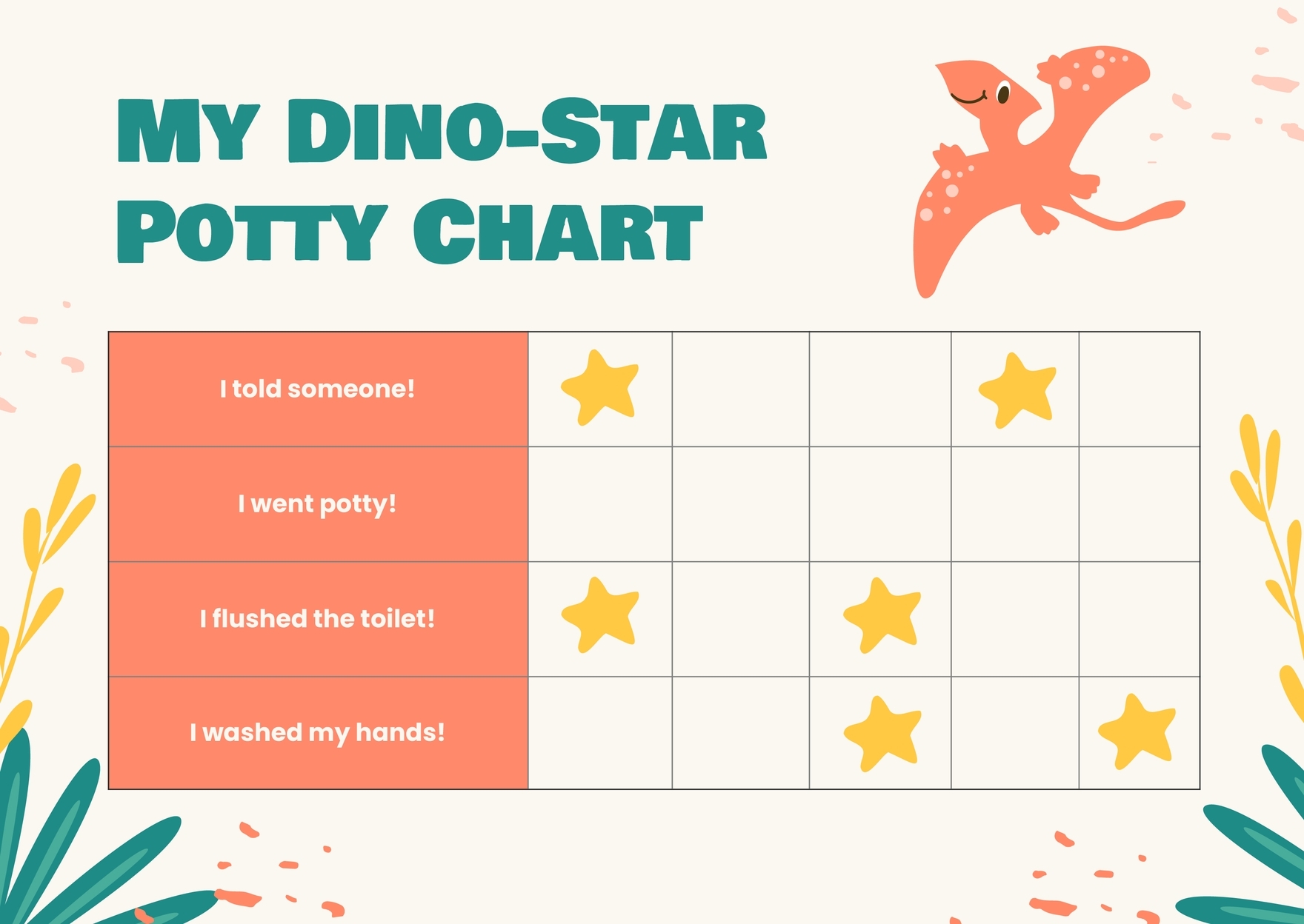 Dinosaur Potty Chart In Illustrator PDF Download Template