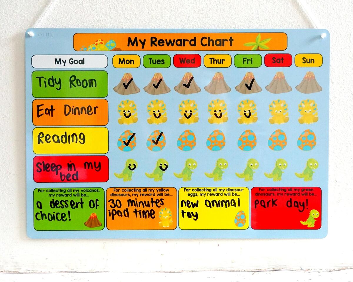 Dinosaur Reward Chart Kids Behavior Potty Training Etsy New Zealand