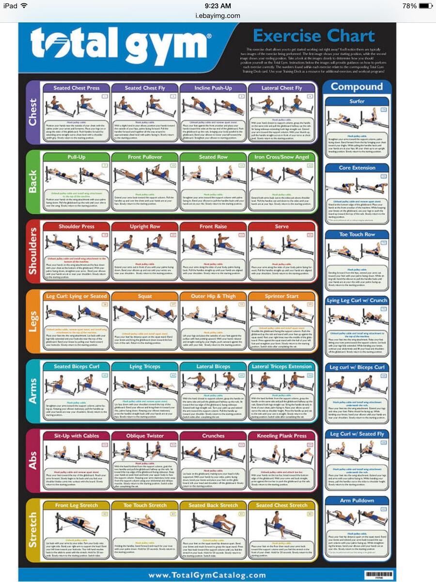 Flip Chart Printable Total Gym Exercise Chart Flip Chart Printable Total Gym Exercise Chart Pdf Weight
