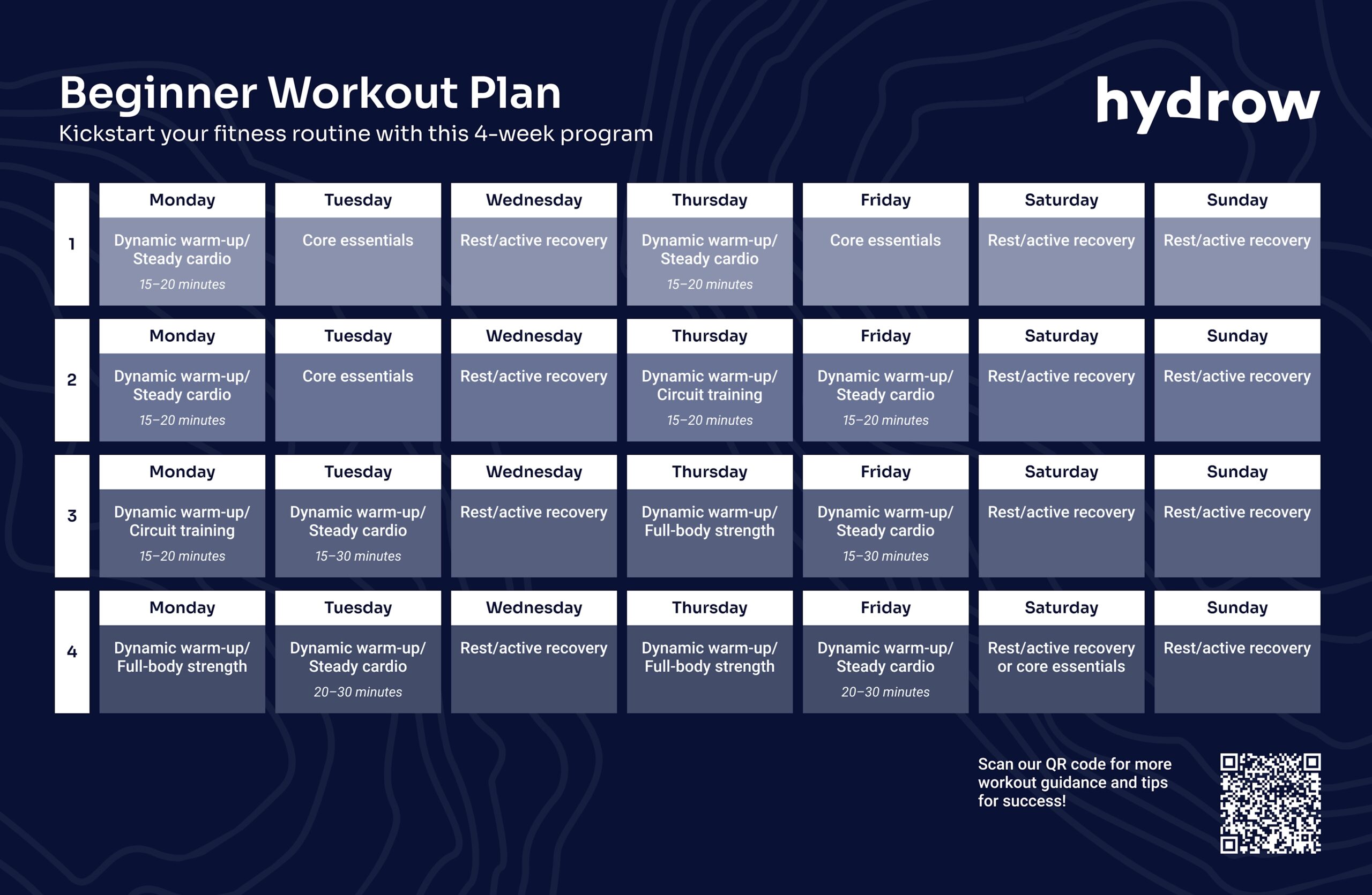Download This 4 Week Workout Plan For Beginners Hydrow