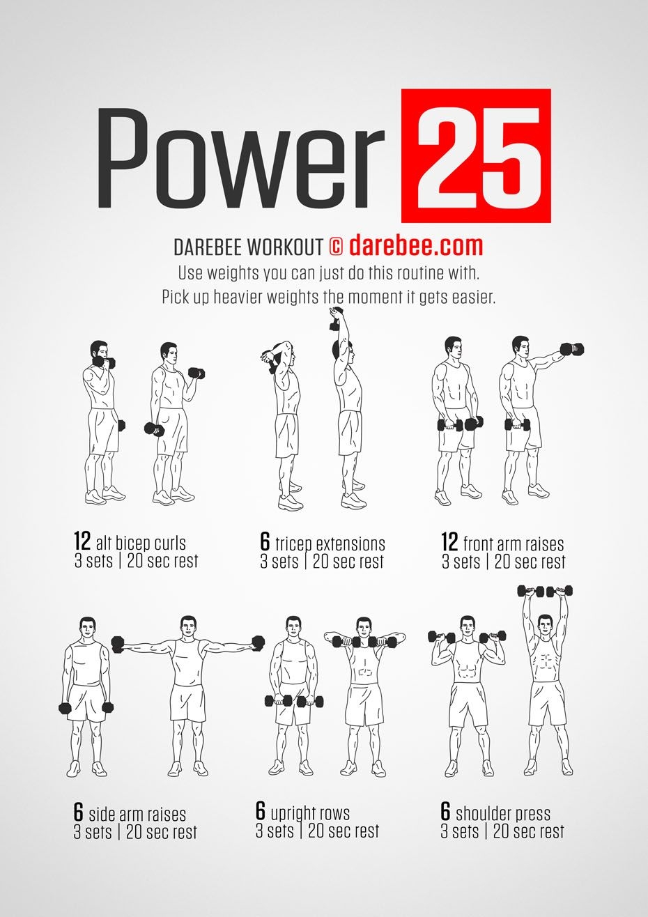 Dumbbell Gym Workout Names With Pictures Dumbbell Types Of Arm Exercises Gym Different Types Of Bicep