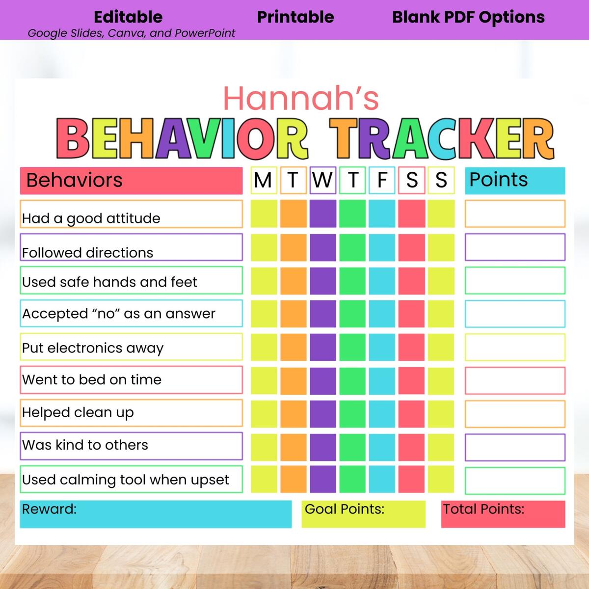 Editable Kids Behavior Chart Point System Rewards digital Download Etsy Canada