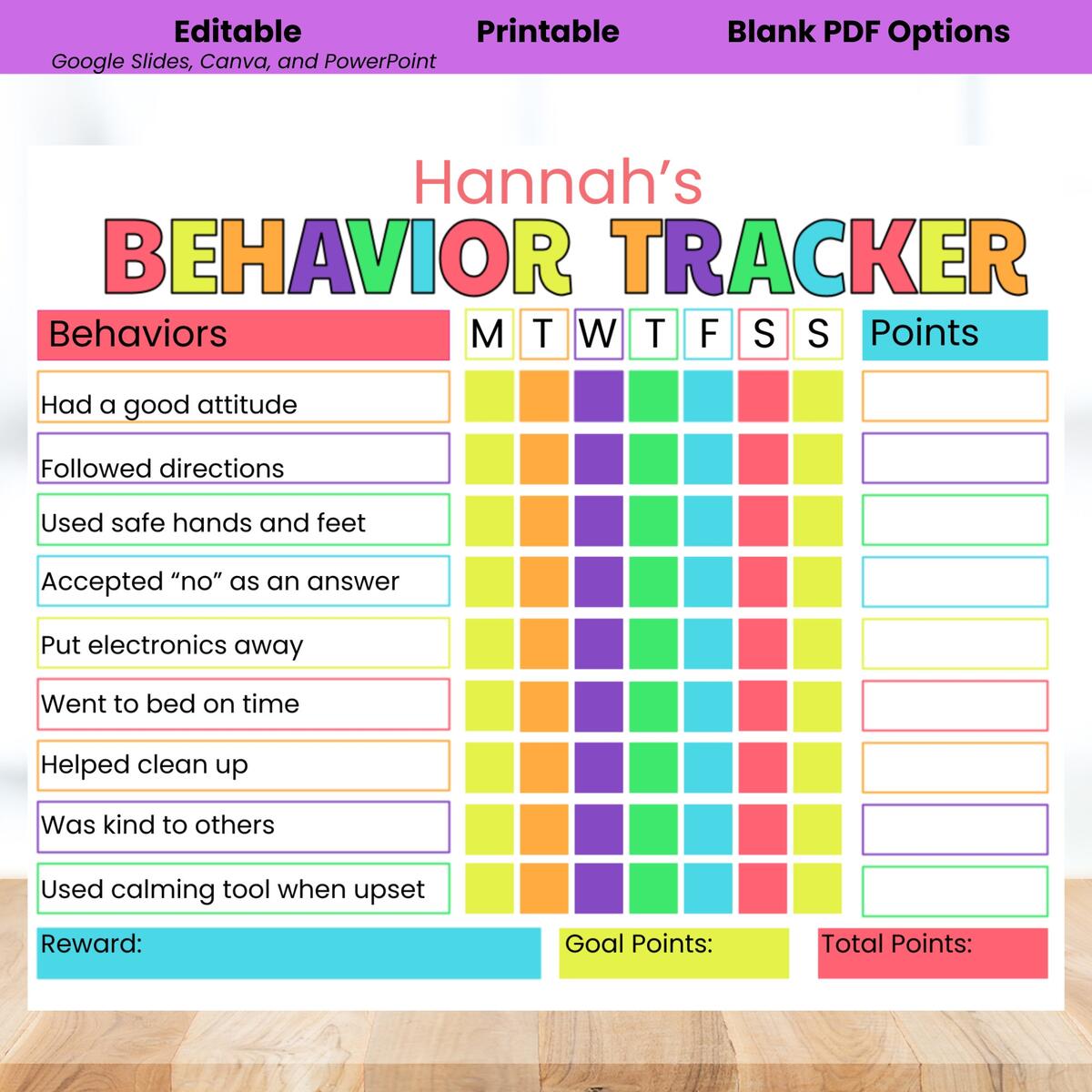 Editable Kids Behavior Chart Point System Rewards digital Download Etsy Canada