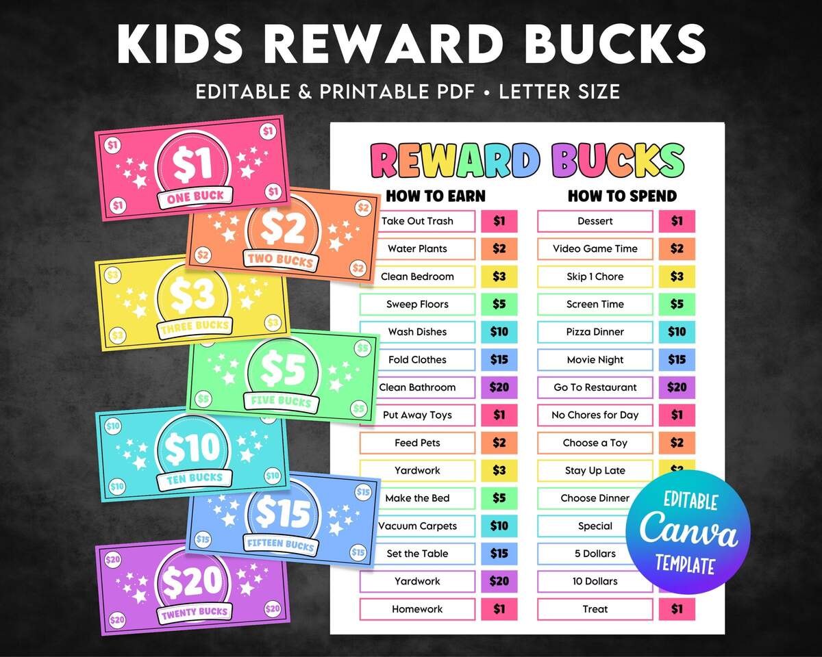 Editable Kids Reward Bucks Mom Bucks Chore Bucks Play Money Pretend Money Classroom Cash Reward System For Kids Kids Chore Chart Etsy Editable Kids Reward Bucks Mom Bucks Chore Bucks Play Money Pretend Money Classroom Cash Reward System For Kids Kids Chore Chart Etsy