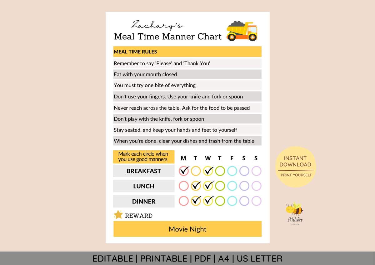 EDITABLE Meal Time Manner Chart Meal Time Reward Chart Kids Table Manners Meal Time Rules Fussy Eater Picky Eater Construction Etsy