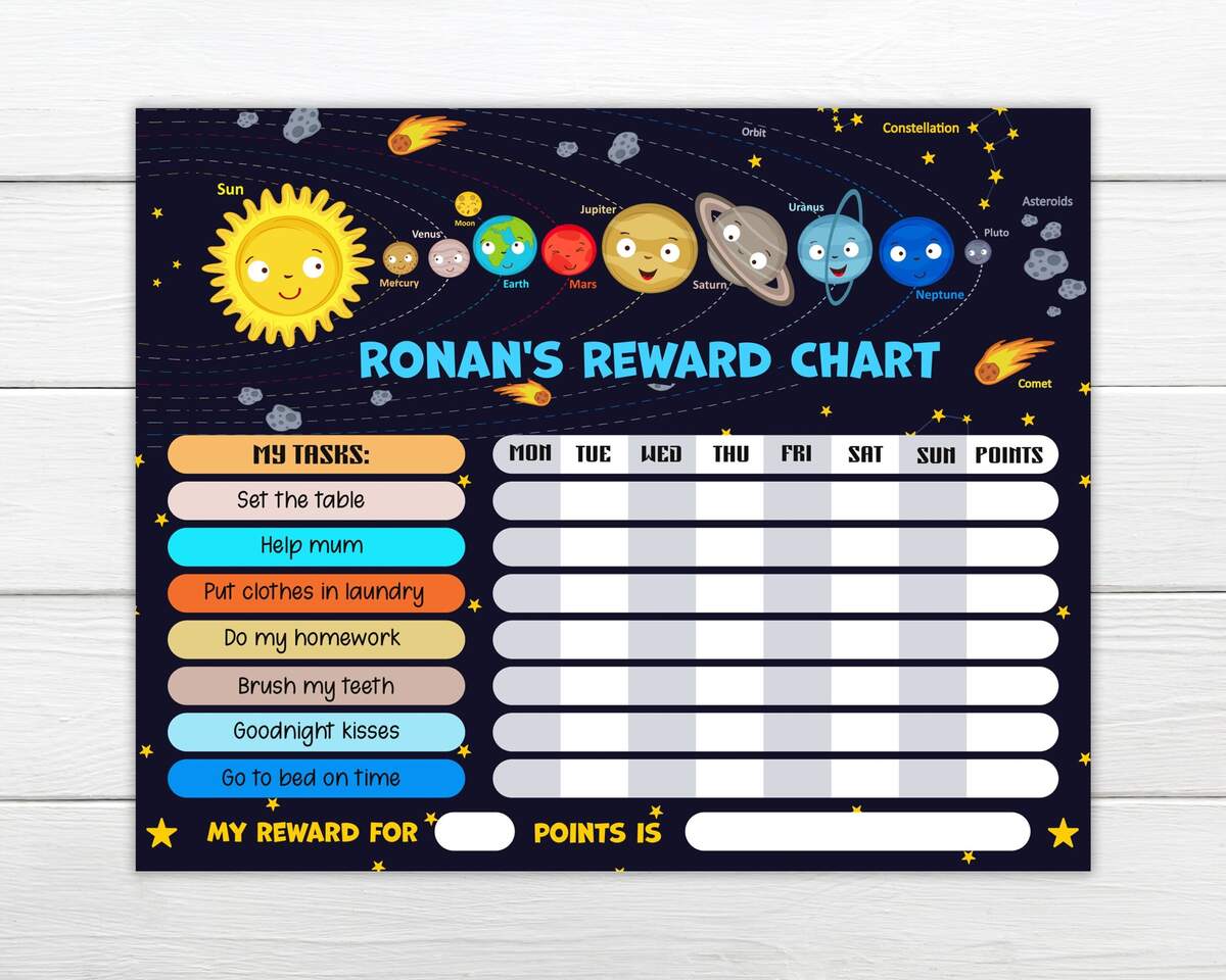 Editable Outer Space Reward Chart Printable Solar System Homework Help Chart Chore Chart Galaxy Planets Boy Responsibility Chart Etsy Editable Outer Space Reward Chart Printable Solar System Homework Help Chart Chore Chart Galaxy Planets Boy Responsibility Chart Etsy