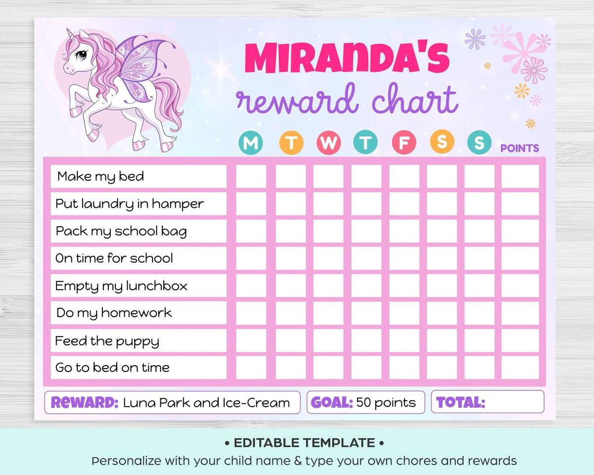Editable Unicorn Reward Chart Printable Chore Chart Digital Download Etsy