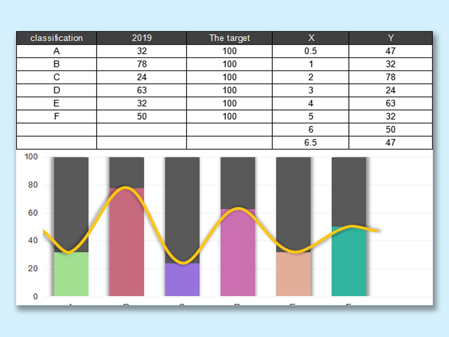 EXCEL Of Cartoon Fresh Smooth Bar Chart Xls WPS Free Templates