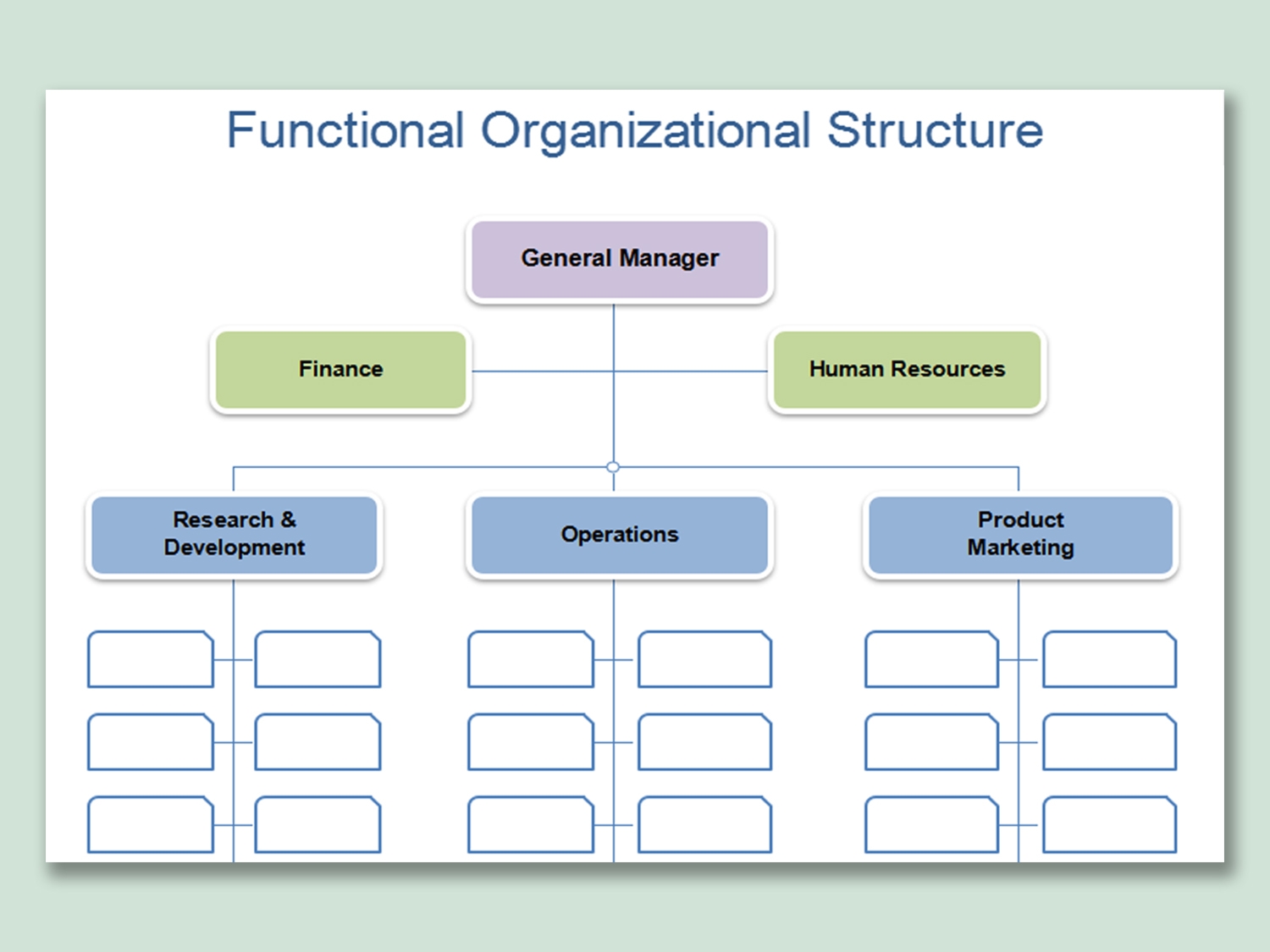 EXCEL Of Functional Organizational Structure Xlsx WPS Free Templates Free Org Chart Templates For Excel Smartsheet