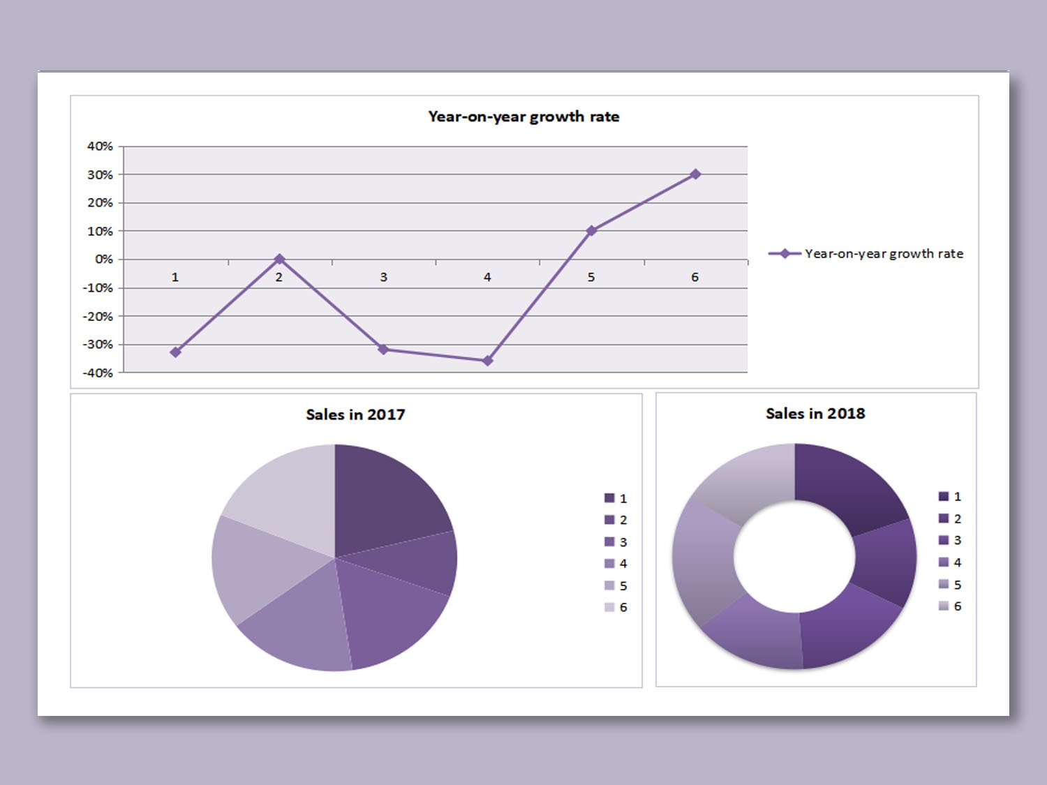 EXCEL Of Yearly Sales Growth Chart Xlsx WPS Free Templates