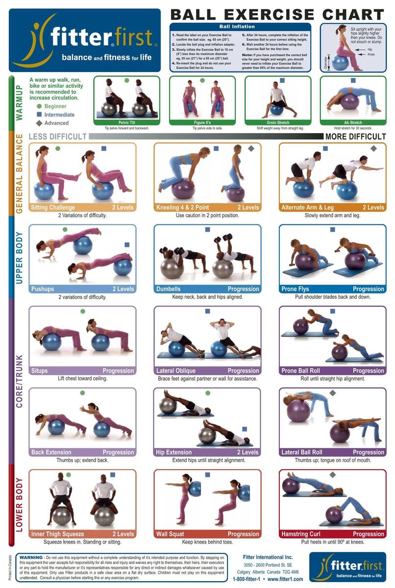 Exercise Ball Workout Chart Medicine Ball Figure Exercise Routine Golf Fitness Routine Exercise Ball Workout Chart Medicine Ball Figure Exercise Routine Golf Fitness Routine