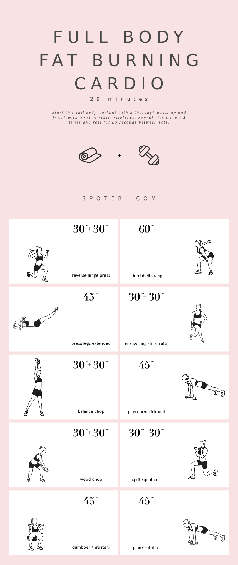 Fat Loss Gym Workout Routine For Gym Beginners Beginner Gym Routine For Weight Loss Strength Training Fat Loss Gym Workout Routine For Gym Beginners Beginner Gym Routine For Weight Loss Strength Training