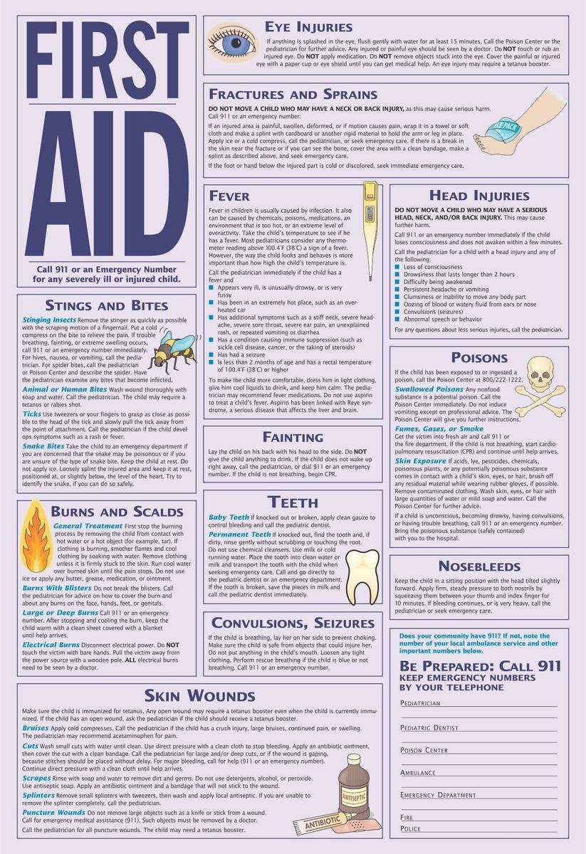 First Aid Poster 10 Free PDF Printables Printablee Free First Aid Red Cross Infant CPR Labor Law Poster 2026