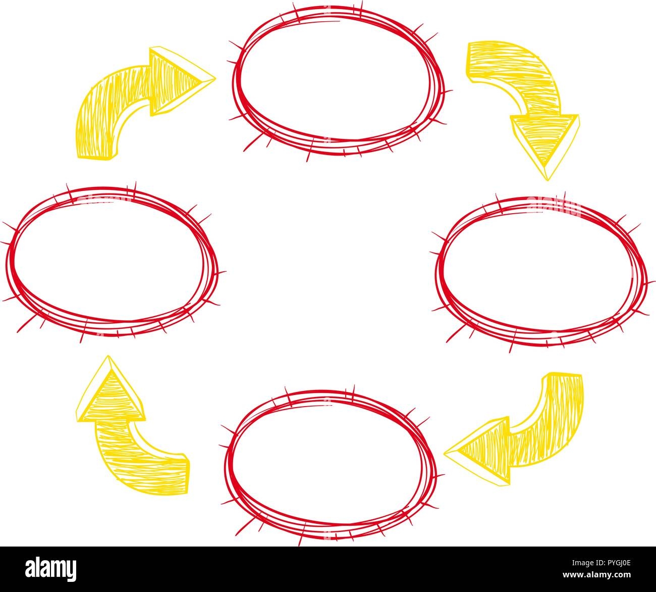 Flowchart Template With Circles And Arrows Illustration Stock Vector Image Art Alamy Flowchart Template With Circles And Arrows Illustration Stock Vector Image Art Alamy