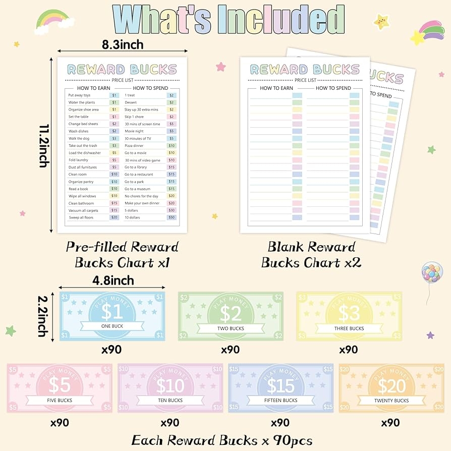 For Kids Editable Kids Reward Bucks Chart Editable Kids Reward Bucks Earn Money Good Behavior Bucks Reward System For Child Play Money Pretend Money Chore Chart For Kids Editable Kids Reward Bucks Chart Editable Kids Reward Bucks Earn Money Good Behavior Bucks Reward System For Child Play Money Pretend Money Chore Chart