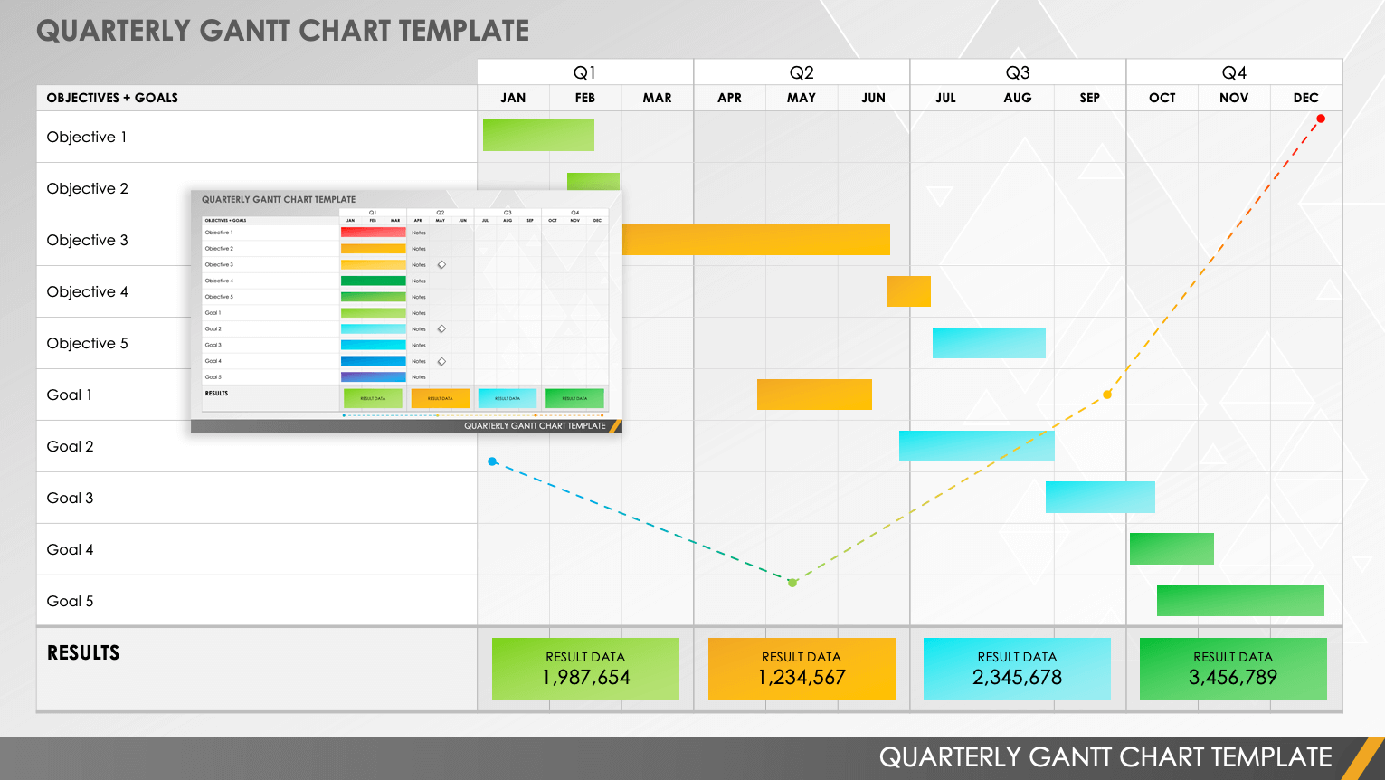Free 1 Year 3 Year And 5 Year Gantt Charts Free 1 Year 3 Year And 5 Year Gantt Charts