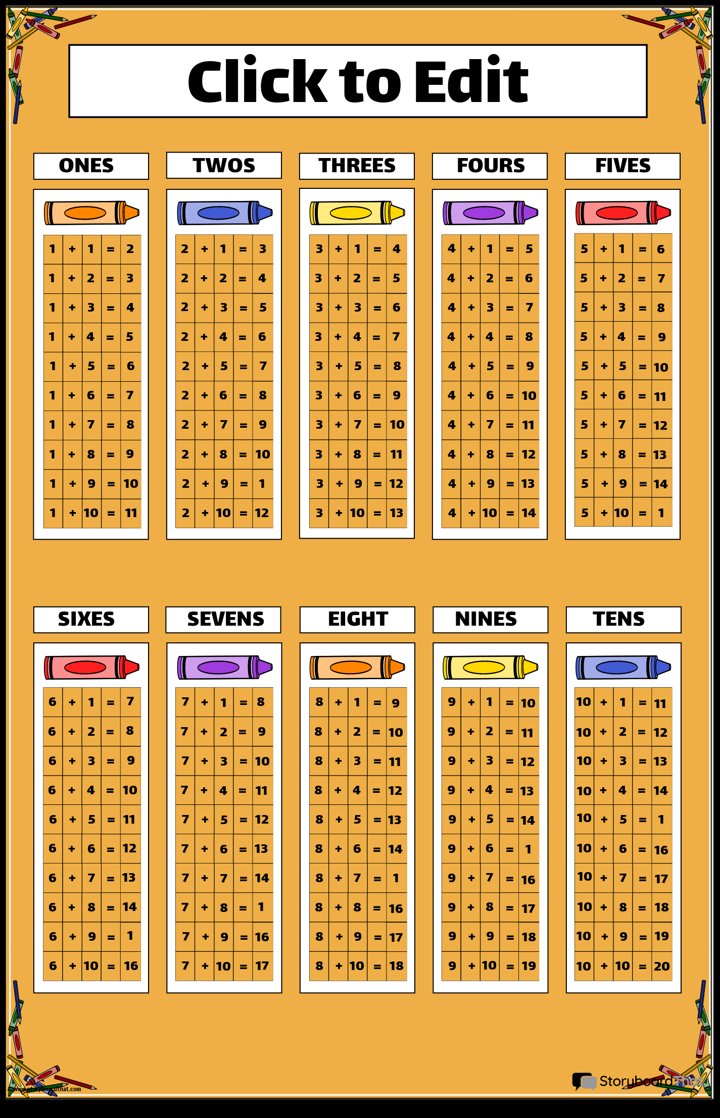 Addition Charts Free Printable Tables