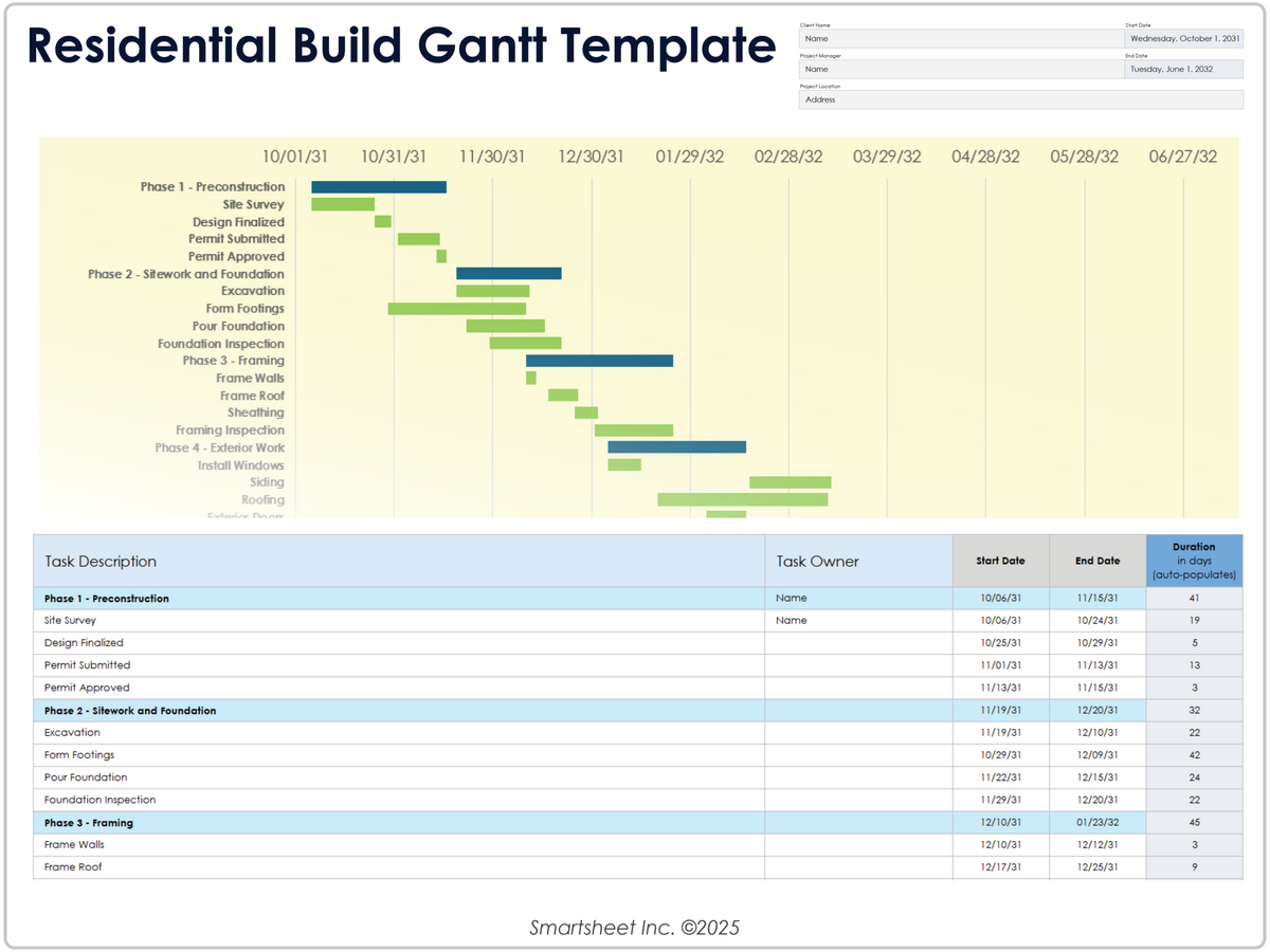 Free Construction Gantt Chart Templates Free Construction Gantt Chart Templates