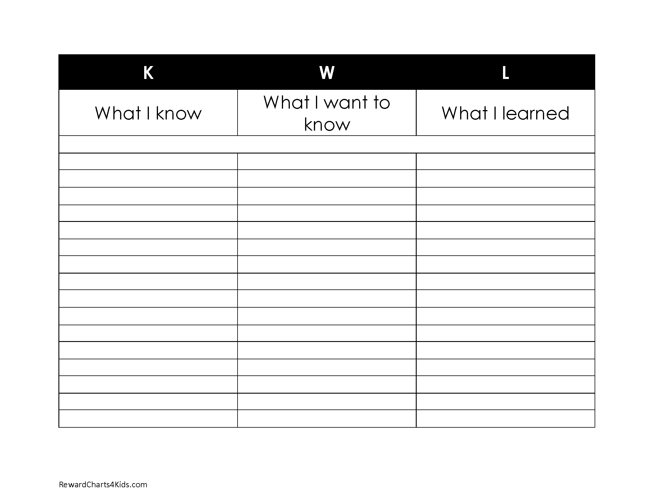 FREE Editable KWL Chart Template FREE Editable KWL Chart Template