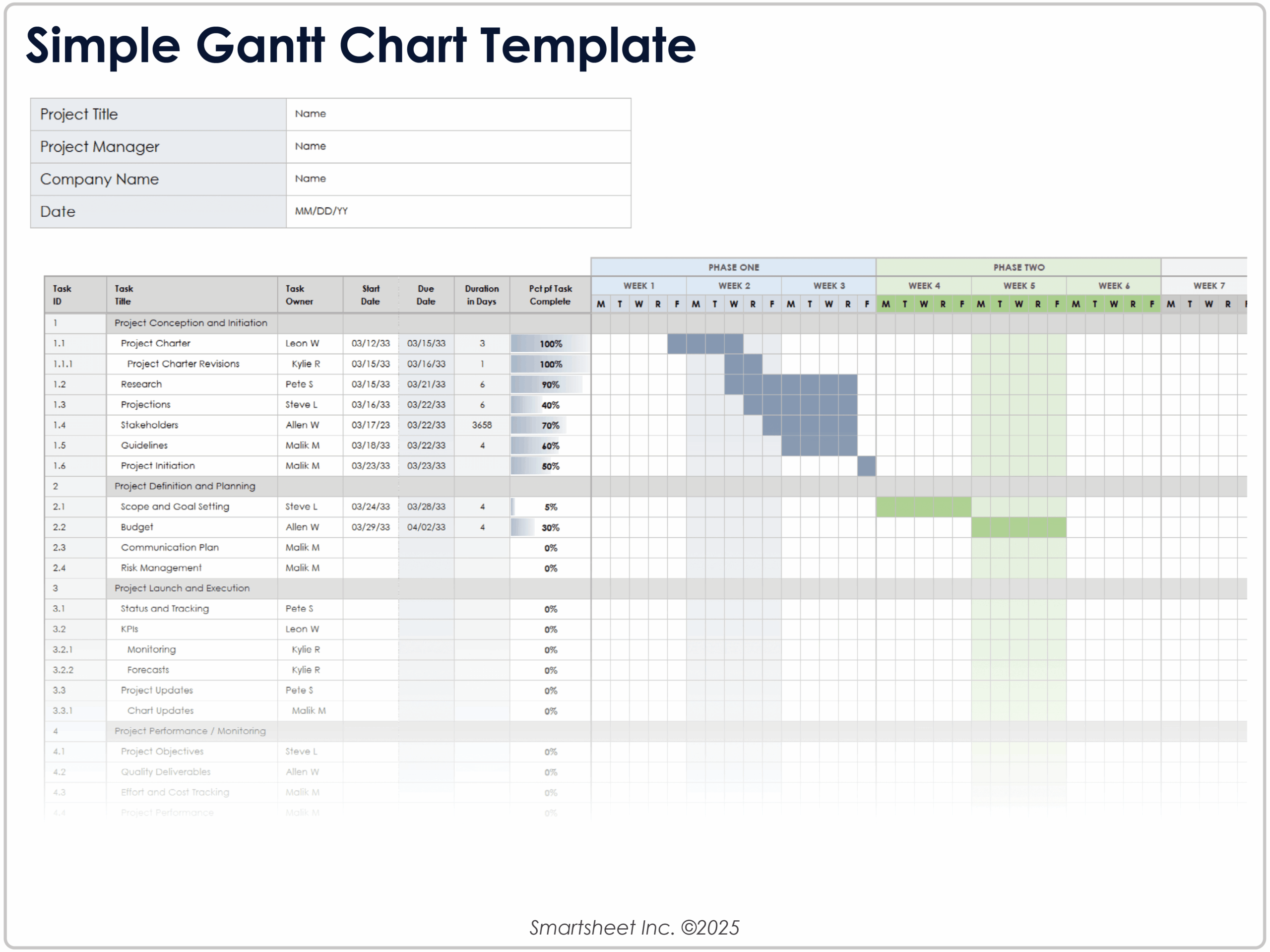 Free Excel Gantt Chart Templates