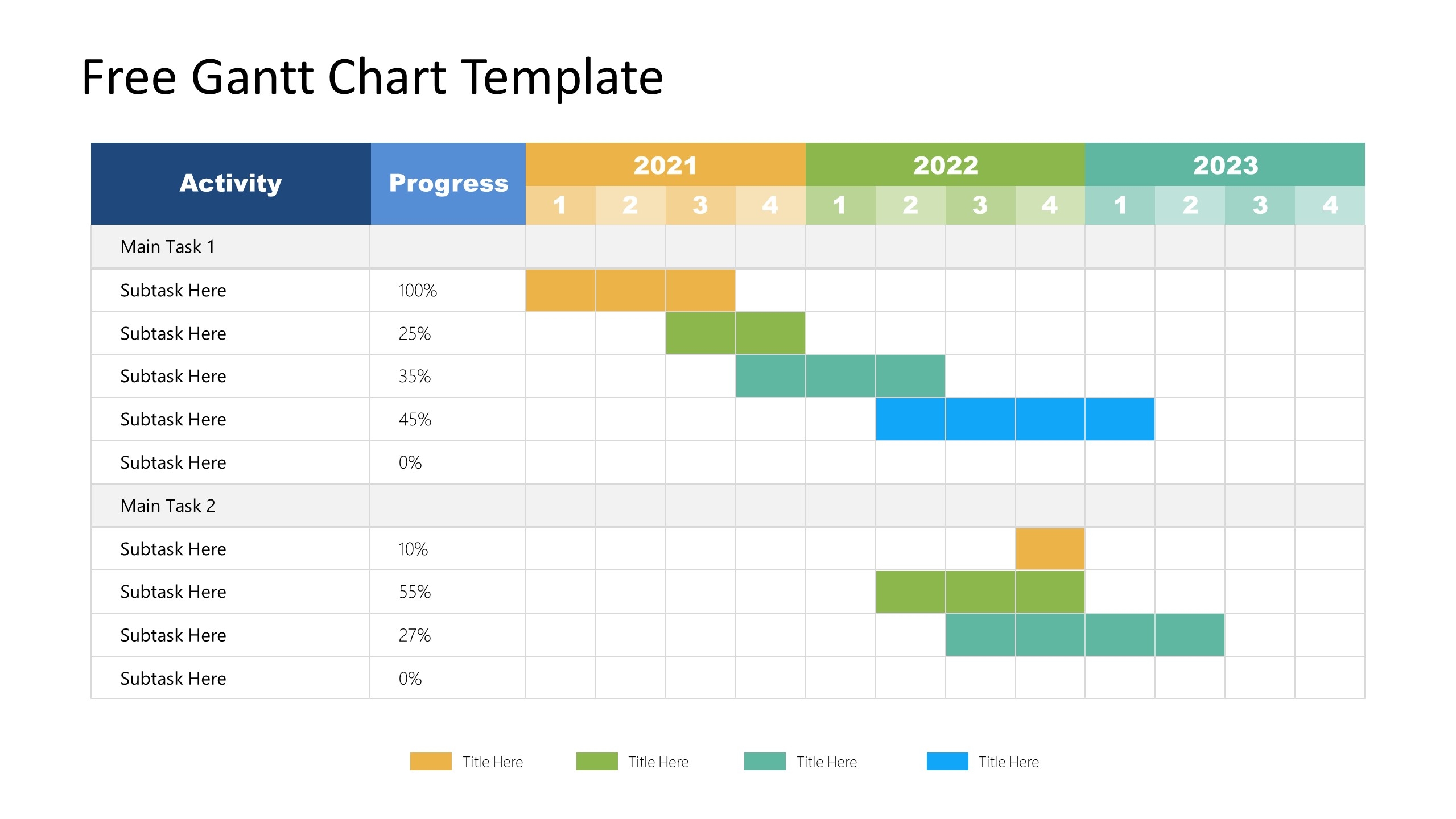 Free Gantt Chart PowerPoint Templates Google Slides