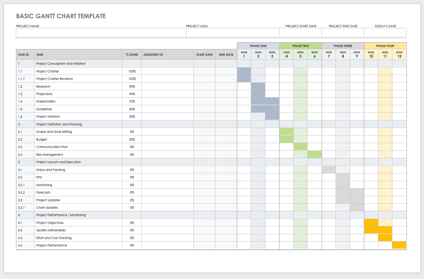 Free Gantt Chart Templates In Microsoft Word Free To Customize Gantt Chart Templates Canva