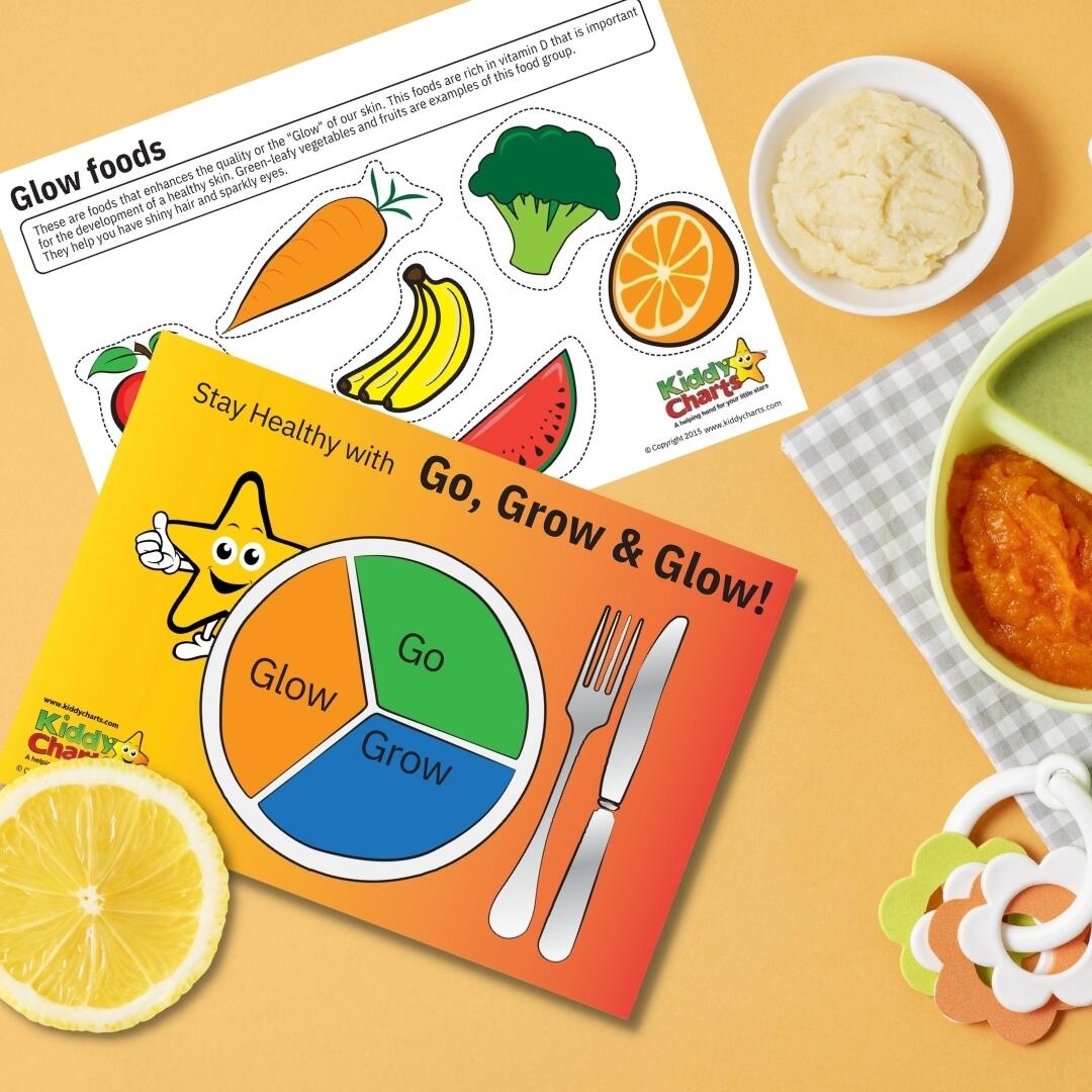 Free Go Grow Glow Foods Printable For Kids