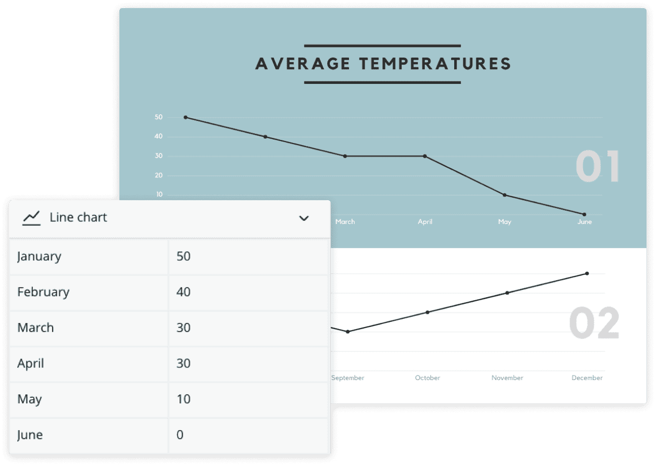 Free Line Graph Maker Create Line Graphs Online In Canva