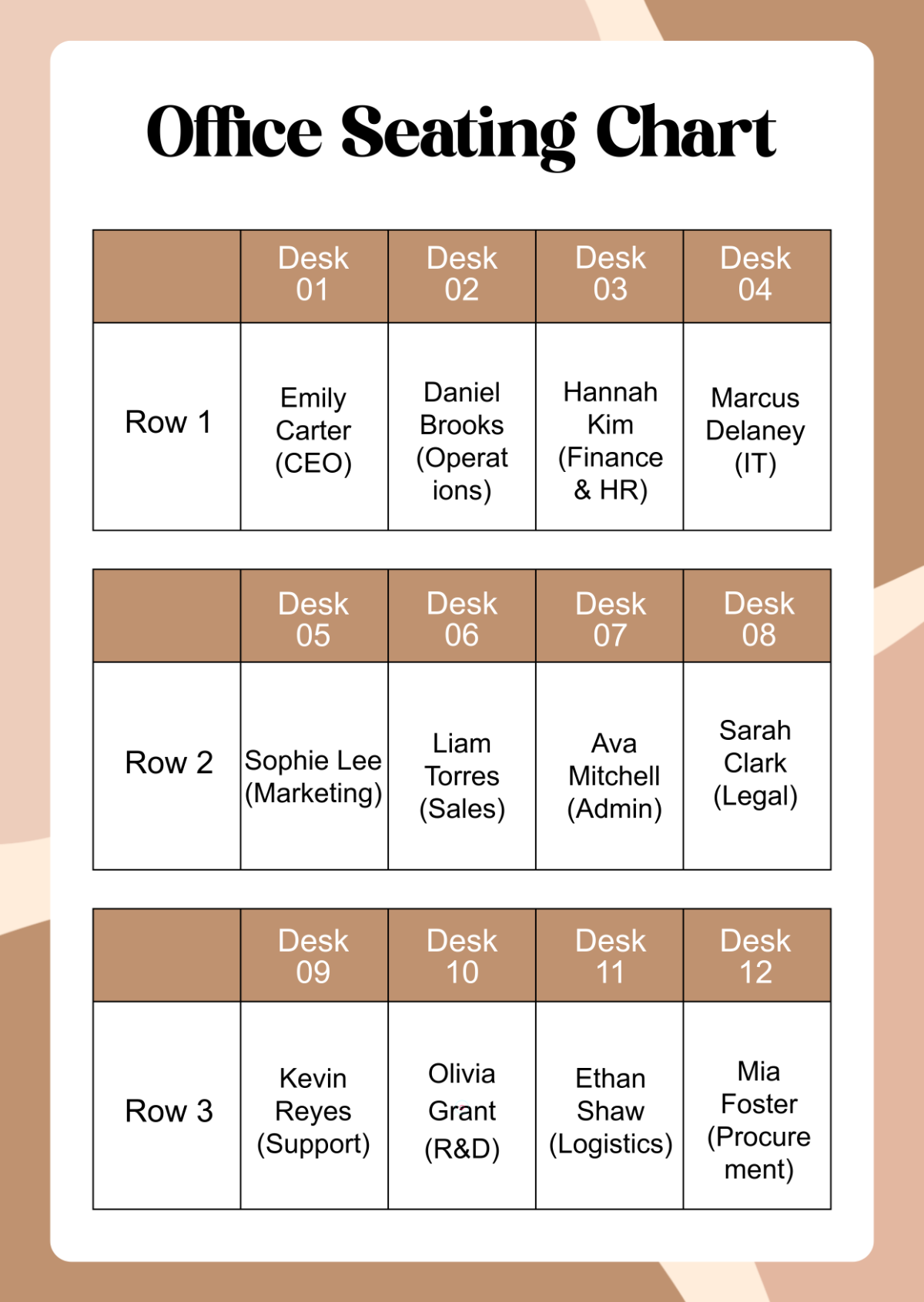 Free Office Seating Chart Template To Edit Online Free Seating Chart Tool