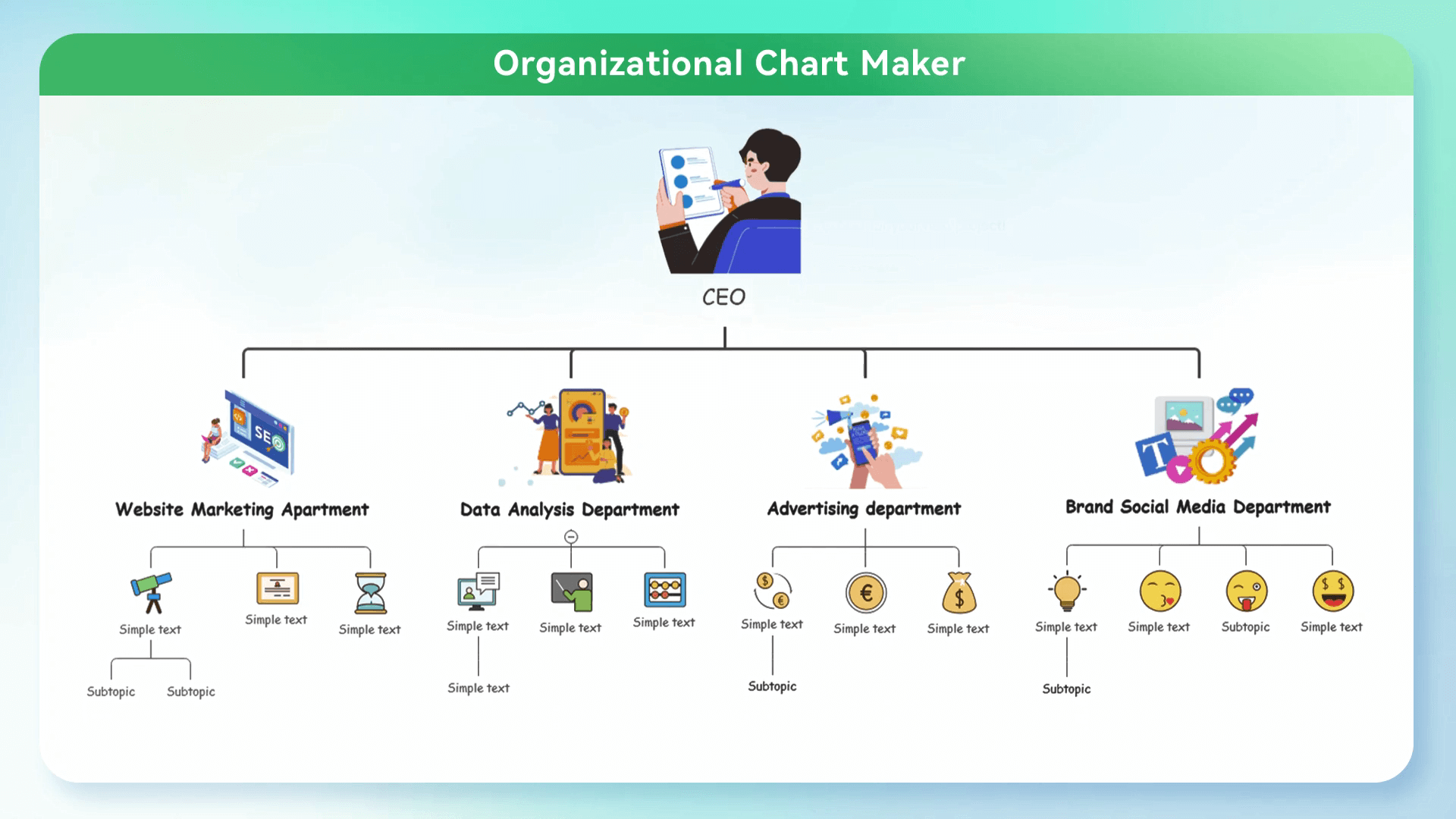 Free Organizational Chart Maker