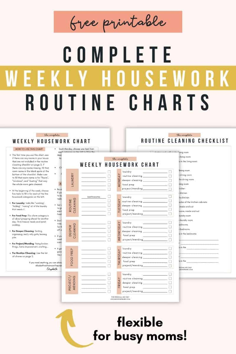 Free Printable Cleaning Checklist Templates Canva
