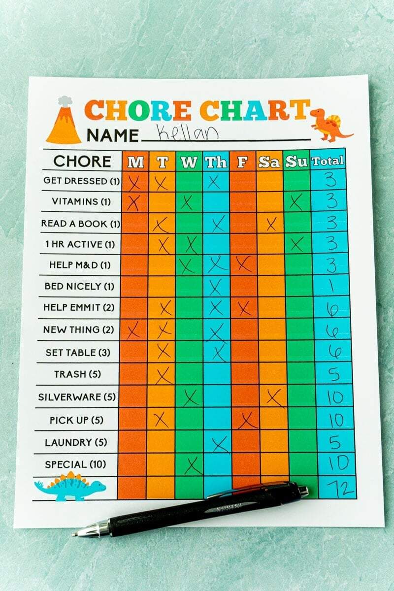 Free Printable Chore Chart For 5 6 Year Olds The Incremental Mama
