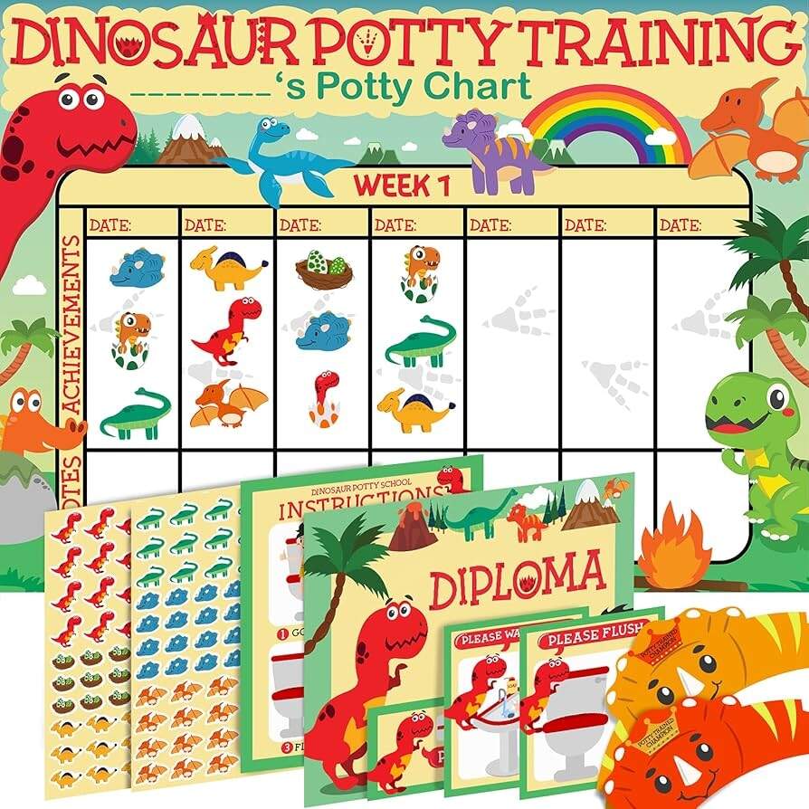 Free Printable Dry Night Dinosaur Potty Training Chart With Stickers Reward System For Toddlers Boys Girls Kids Bathroom Routine Calendar