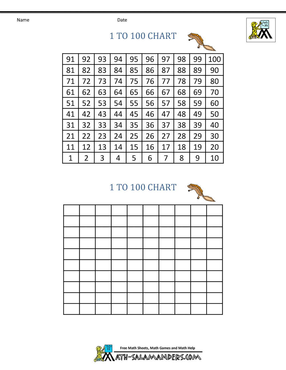 Free Printable Hundred Number Chart Free Printable Hundred Number Chart