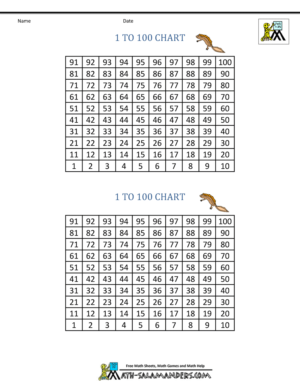 Free Printable Hundred Number Chart FREE Hundreds Chart Printable PDF
