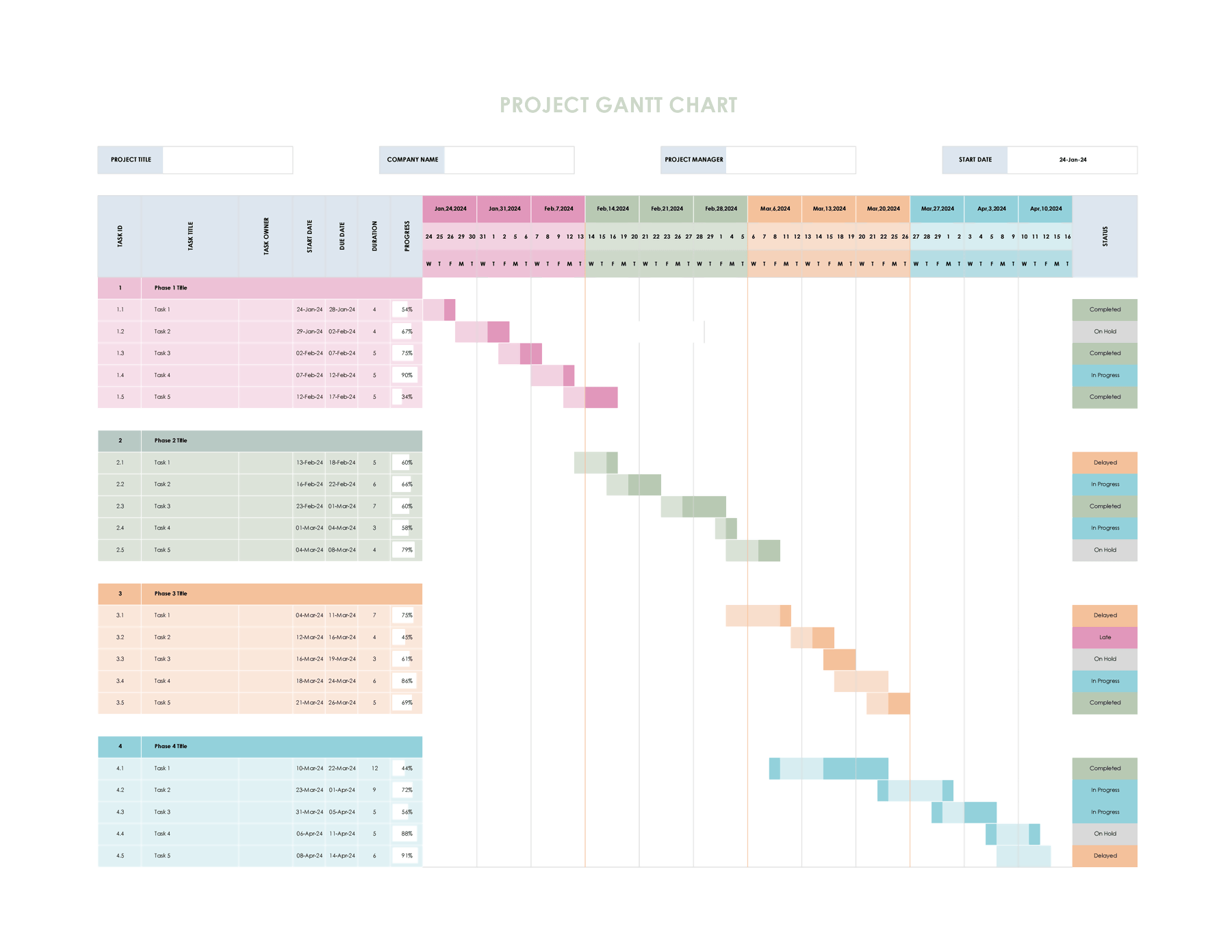 Free Project Gantt Chart Template Excel GSheets WordLayouts Free Project Gantt Chart Template Excel GSheets WordLayouts