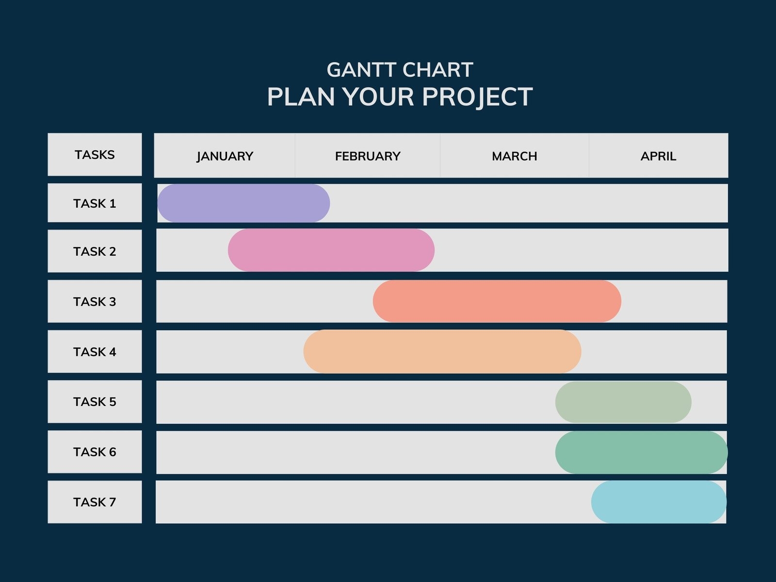 Free Gantt Chart PowerPoint Templates Google Slides