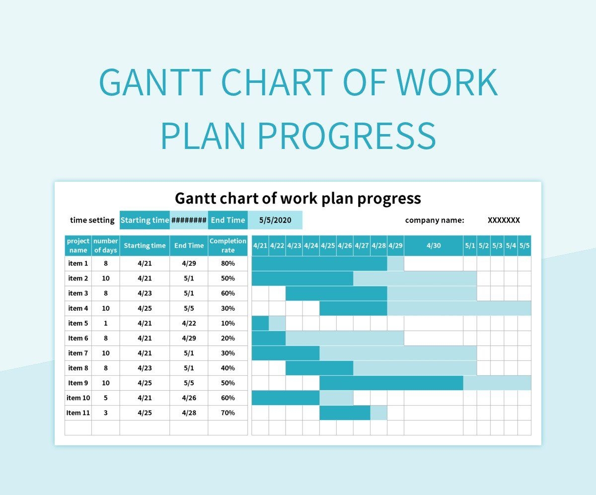 Gantt Chart Of Work Plan Progress Excel Template And Google Sheets File For Free Download Slidesdocs