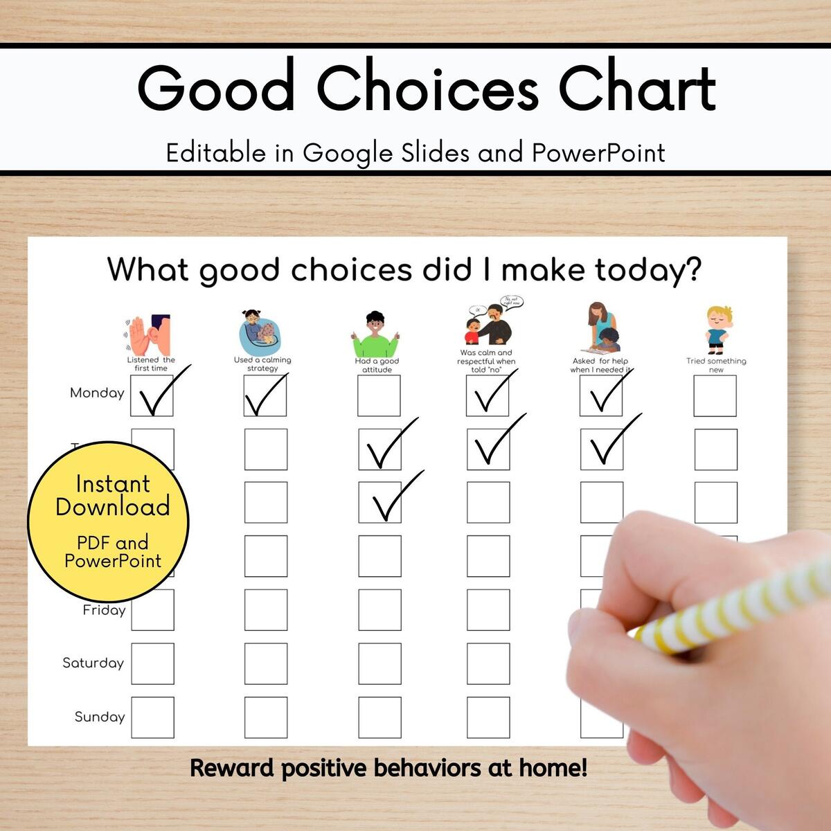 Good Choices Behavior Chart Positive Reinforcement Checklist PDF Or Powerpoint Etsy