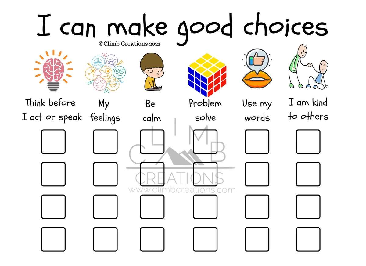 Goodchoiceschart digitaldownload summer helpful chores printable positivechoices behavior add Adhd independence camp organize momshelper Etsy Norway