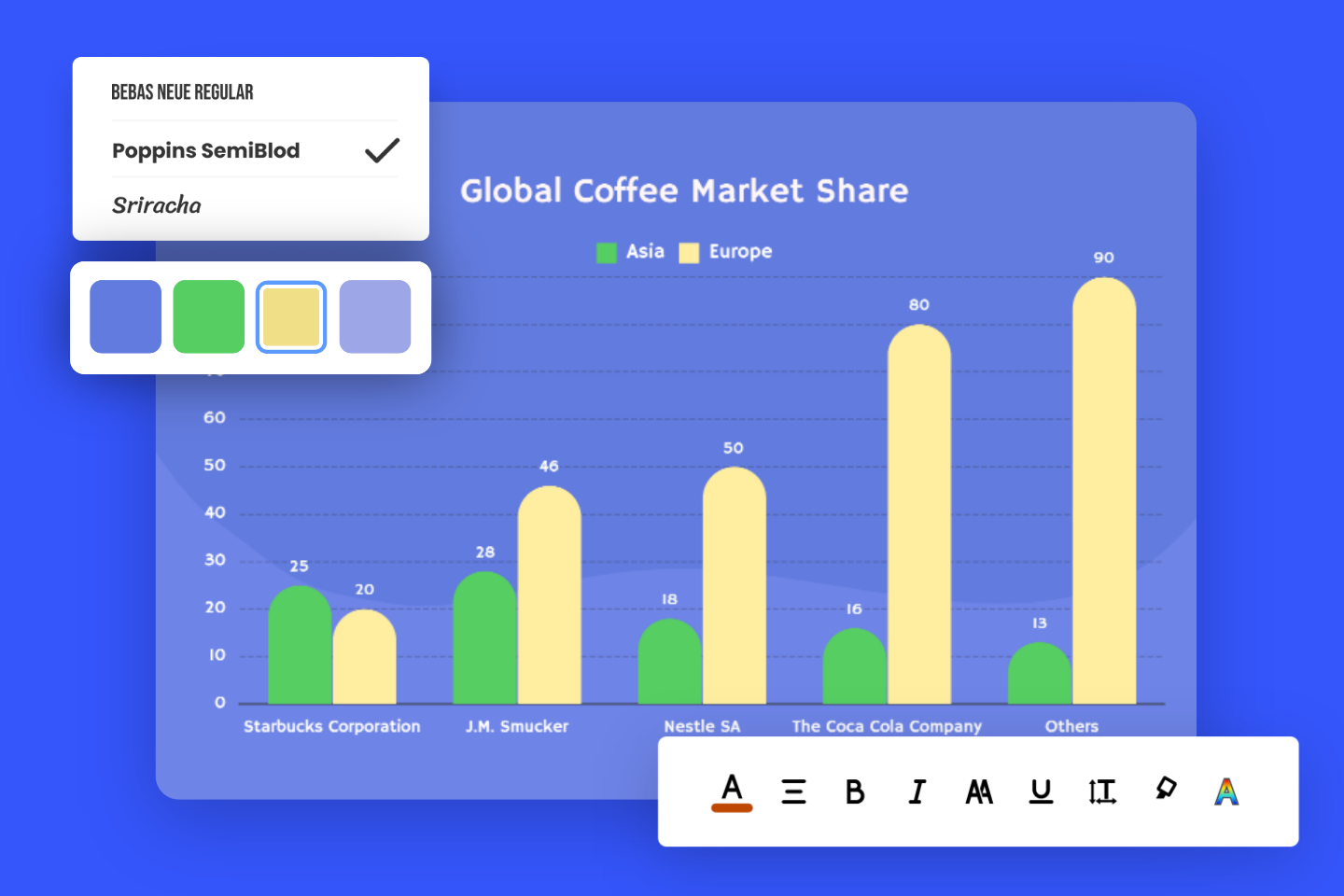 Graph Maker Online Free Create Charts Graphs In Minutes Graph Maker Online Free Create Charts Graphs In Minutes