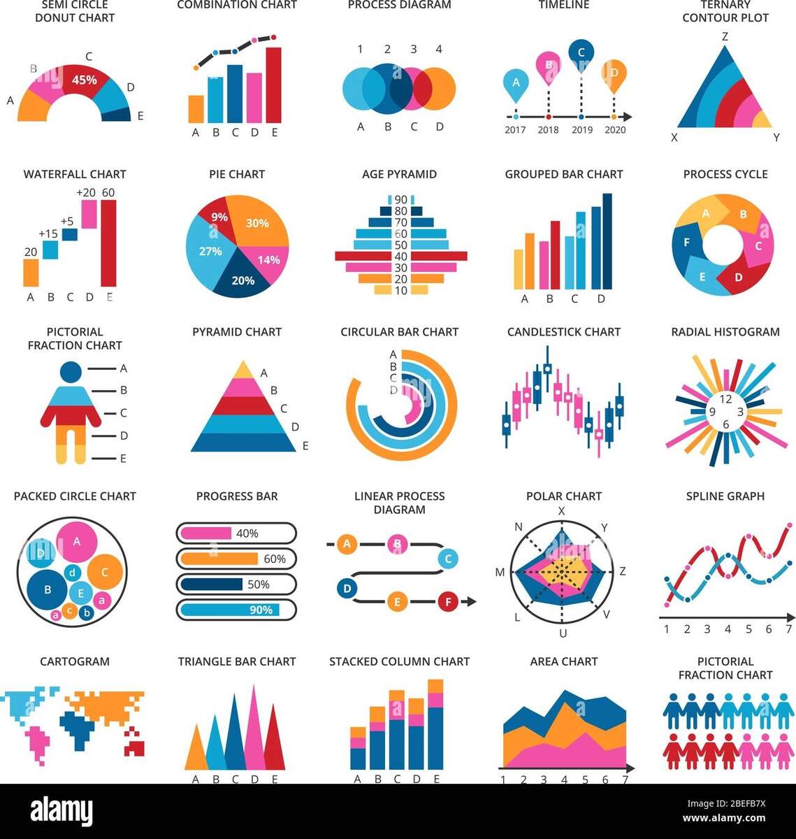 Graphs Business Cut Out Stock Images Pictures Alamy