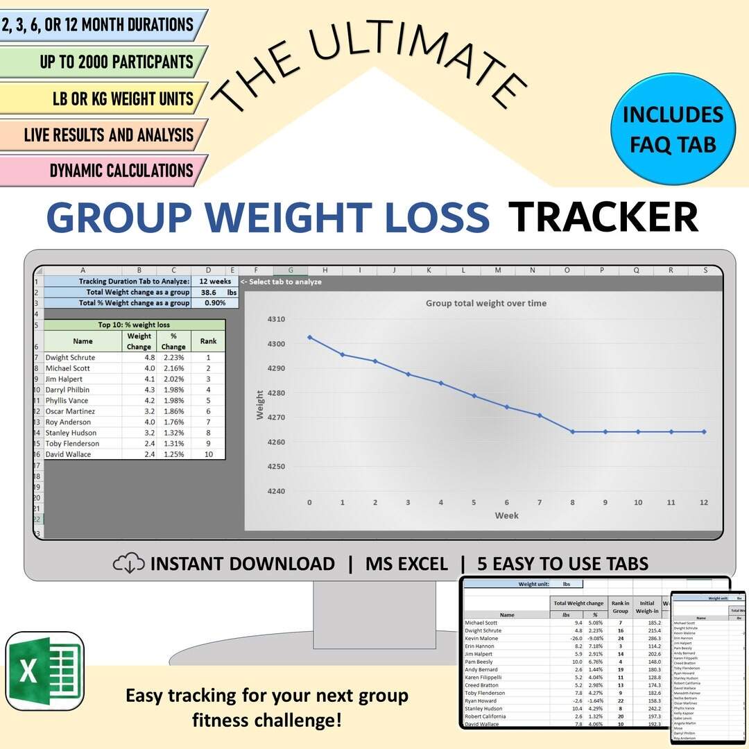 Group Weight Loss Competition Tracker Company Biggest Loser Challenge Excel Weight Loss Tracking Spreadsheet Instant Download Template Etsy