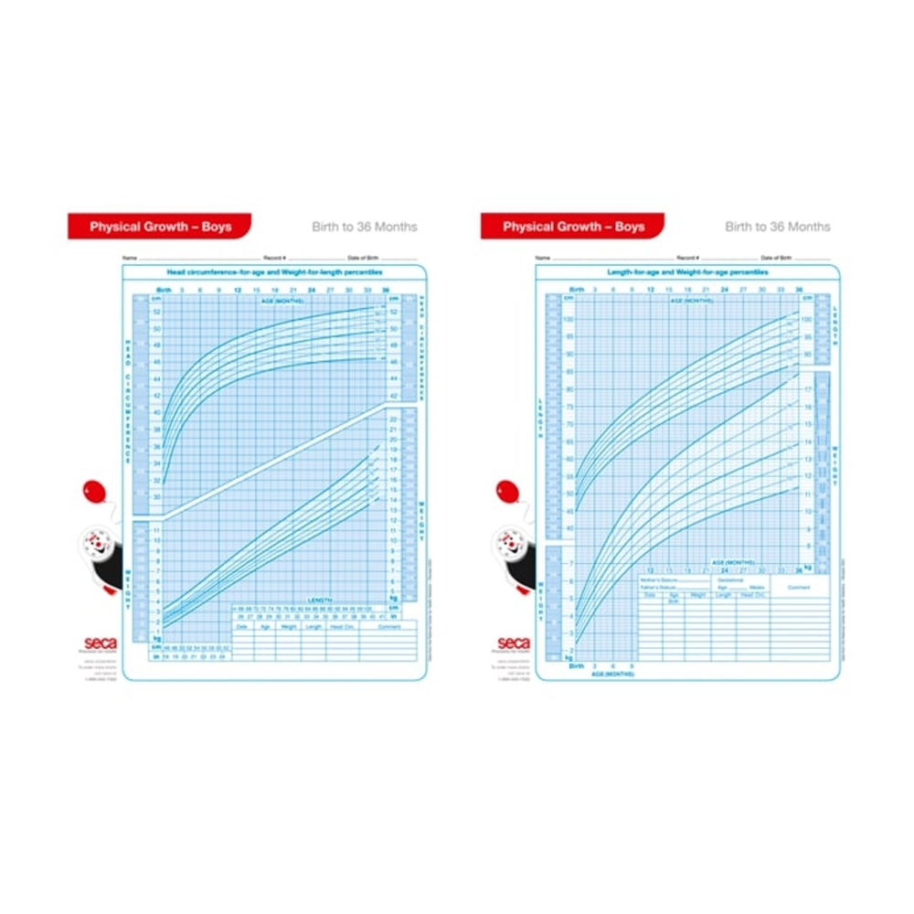 Growth Charts Boys 0 36 Months Seca 405B Boys McKesson