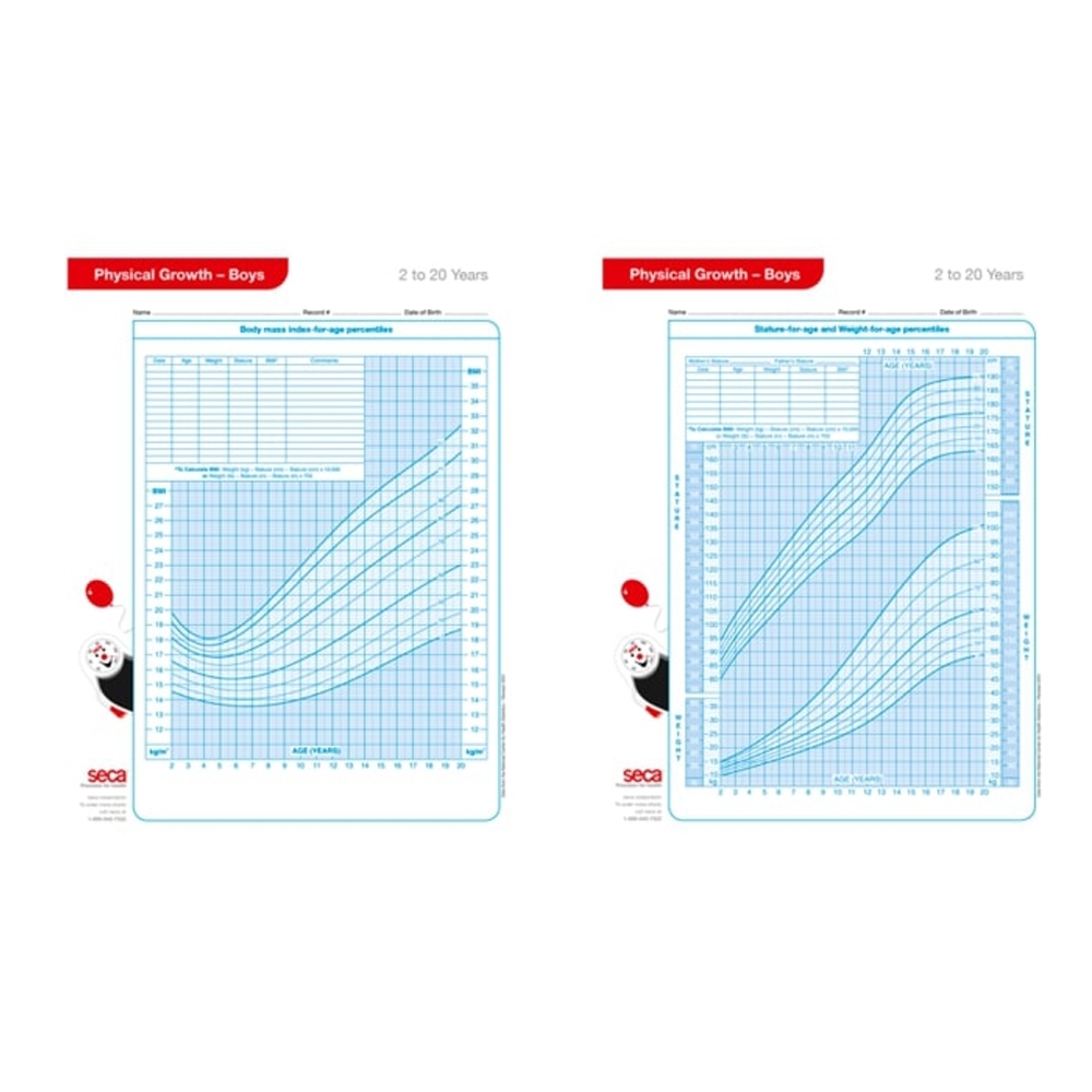 Complete Guide For Understanding Baby Growth Charts In The First Year