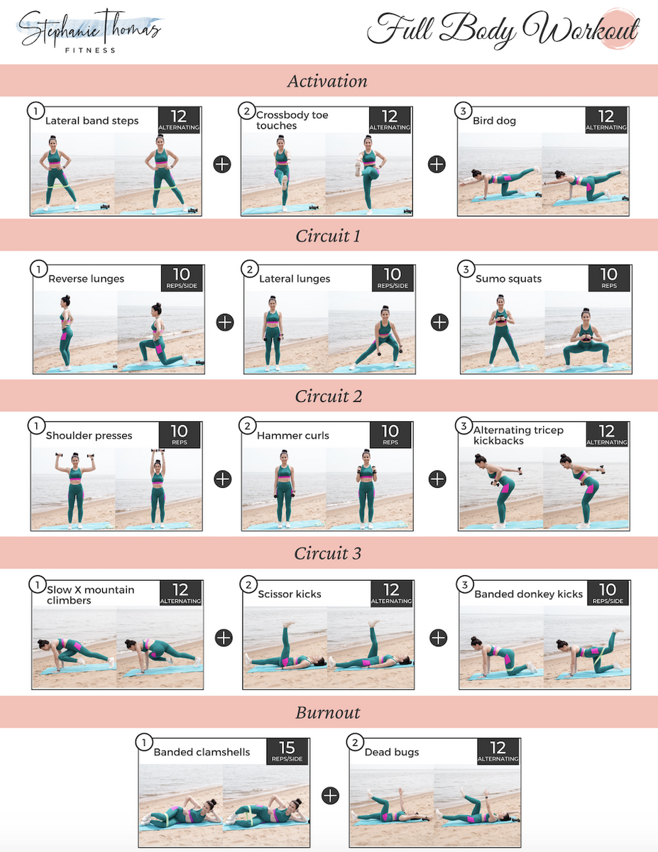 Gym At Home Workout Pdf Pdf Gym Workout Guide For Beginners Gym Workout Chart Beginners Gym At Home Workout Pdf Pdf Gym Workout Guide For Beginners Gym Workout Chart Beginners