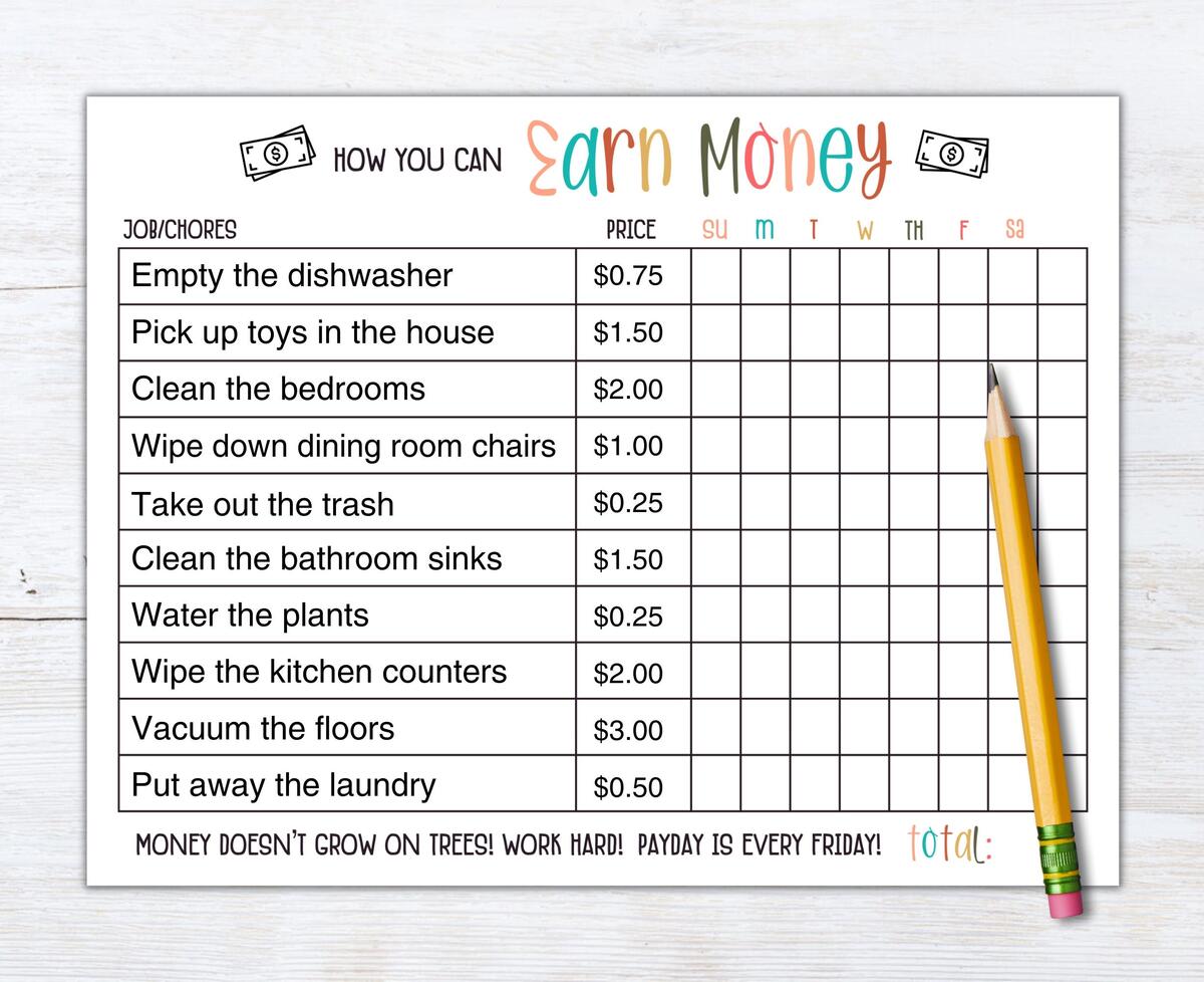 How To Earn Money Chore Chart Allowance Chore Chart For Kids Chore Chart For Kids Incentive Chart Ways To Earn Money Editable PDF Etsy Denmark How To Earn Money Chore Chart Allowance Chore Chart For Kids Chore Chart For Kids Incentive Chart Ways To Earn Money Editable PDF Etsy Denmark