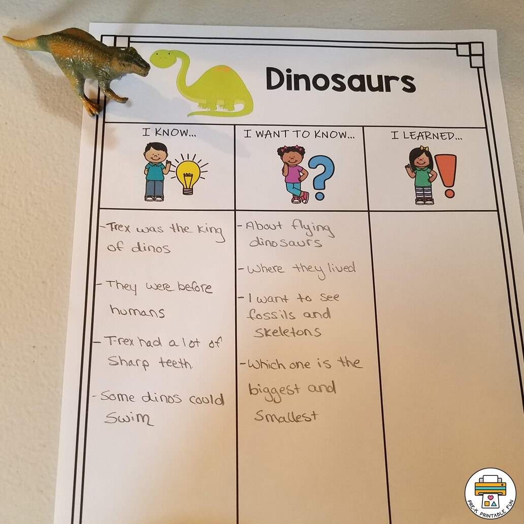 How To Use KWL Charts With Early Learners Pre K Printable Fun