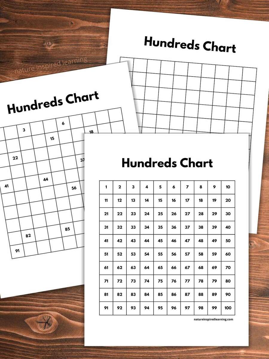 Hundreds Charts Free Printable Nature Inspired Learning Hundreds Charts Free Printable Nature Inspired Learning