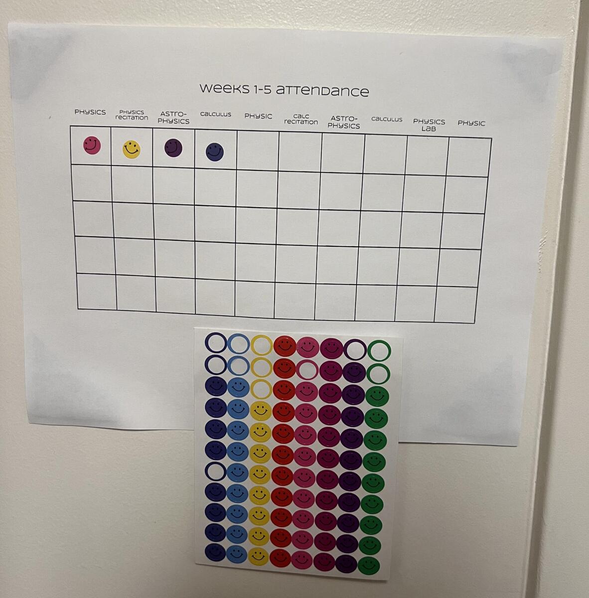 I Am A Grownup Here Is My Attendance Sticker Chart R Adhdwomen
